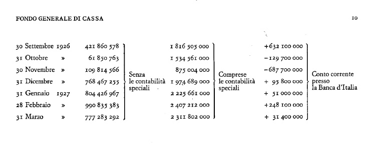 Quaderno 2 Tabella 1